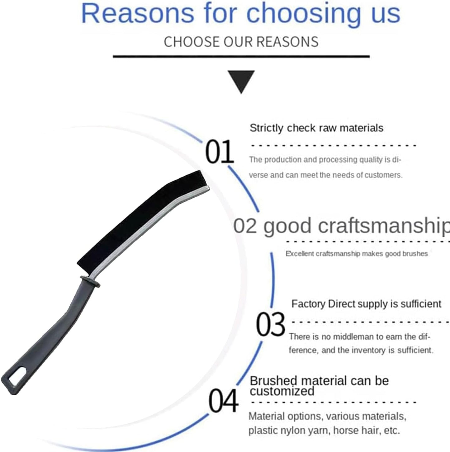 Gap Cleaning Brush
