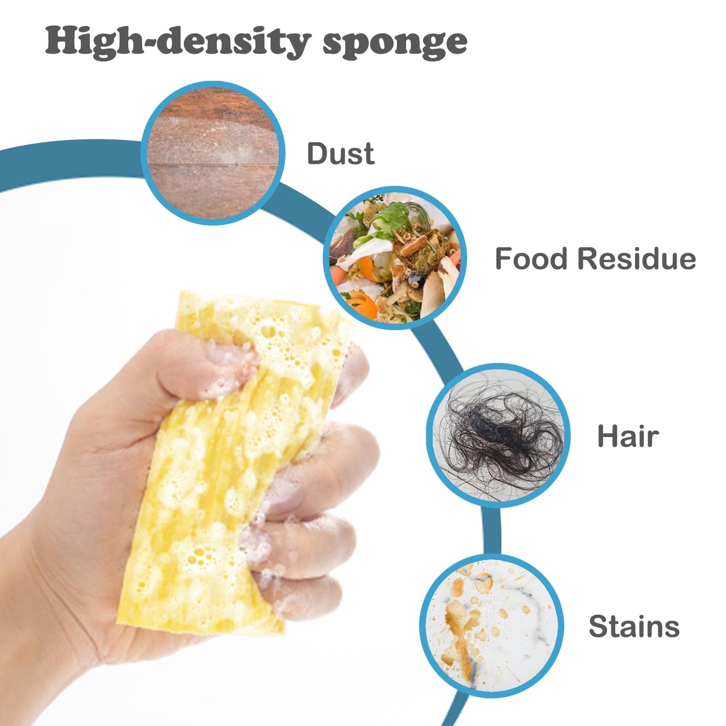 Damp Duster Sponge