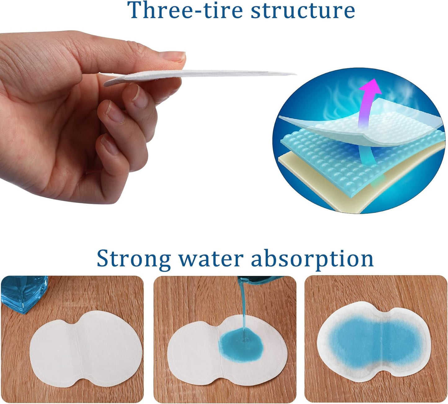 Underarm Sweat Pads (20 Pcs)