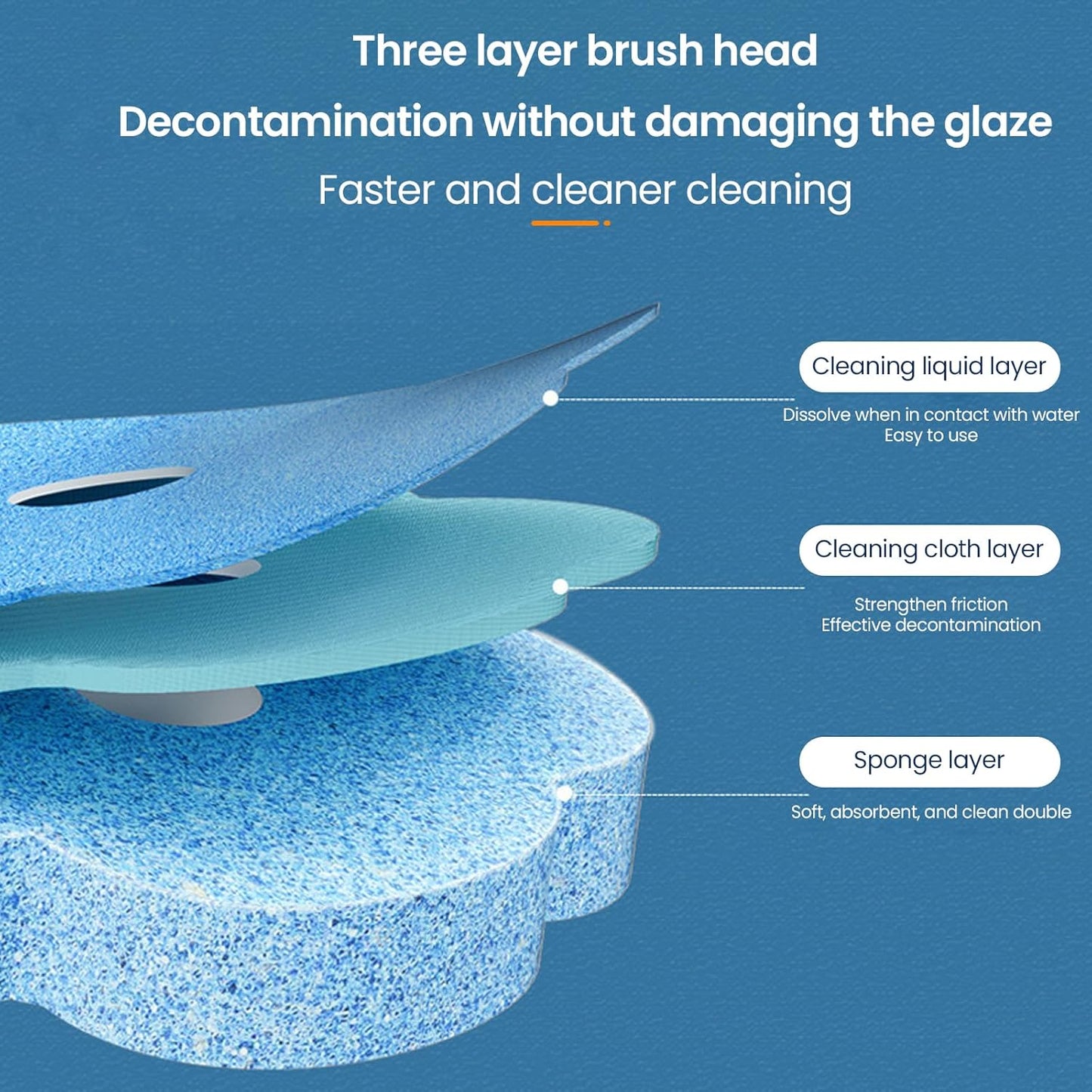 Disposable Toilet Cleaning Brush