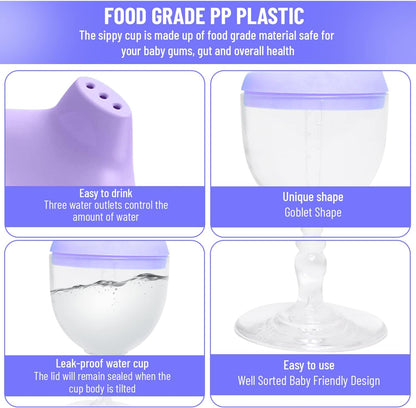 Toddler goblet cup for celebrations