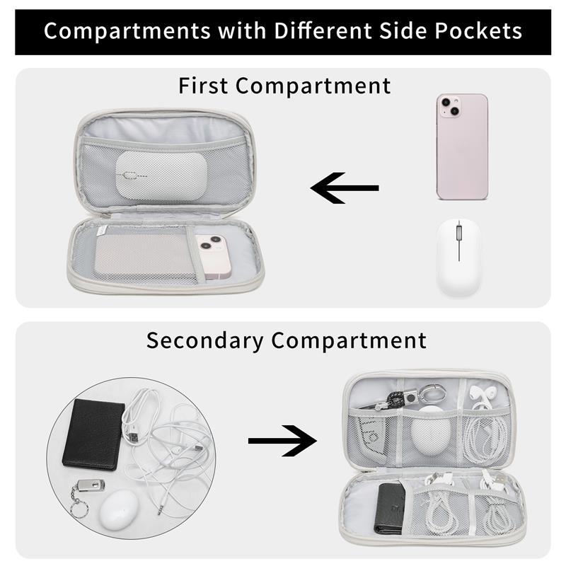 Cord organizer pouch for your backpack