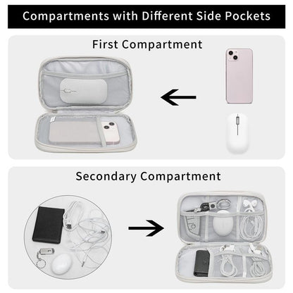 Cord organizer pouch for your backpack