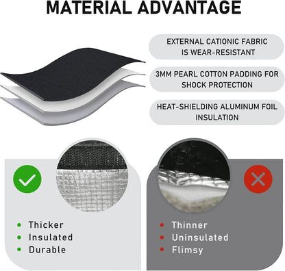 Waf Store Lebanon insulated lunch bag material layers showing cationic fabric, pearl cotton, and aluminum foil lining.