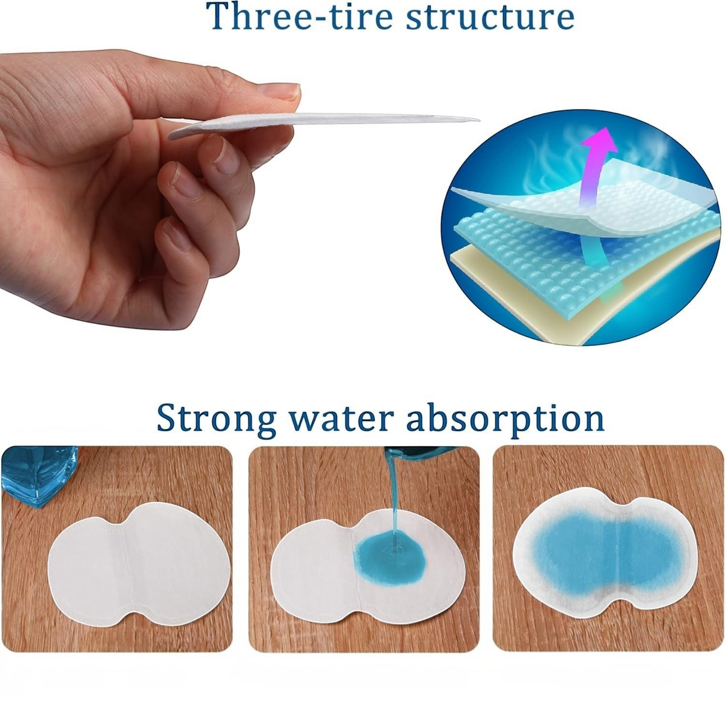 Waf Store Lebanon underarm sweat pads showing three-layer absorbent structure and moisture-locking performance