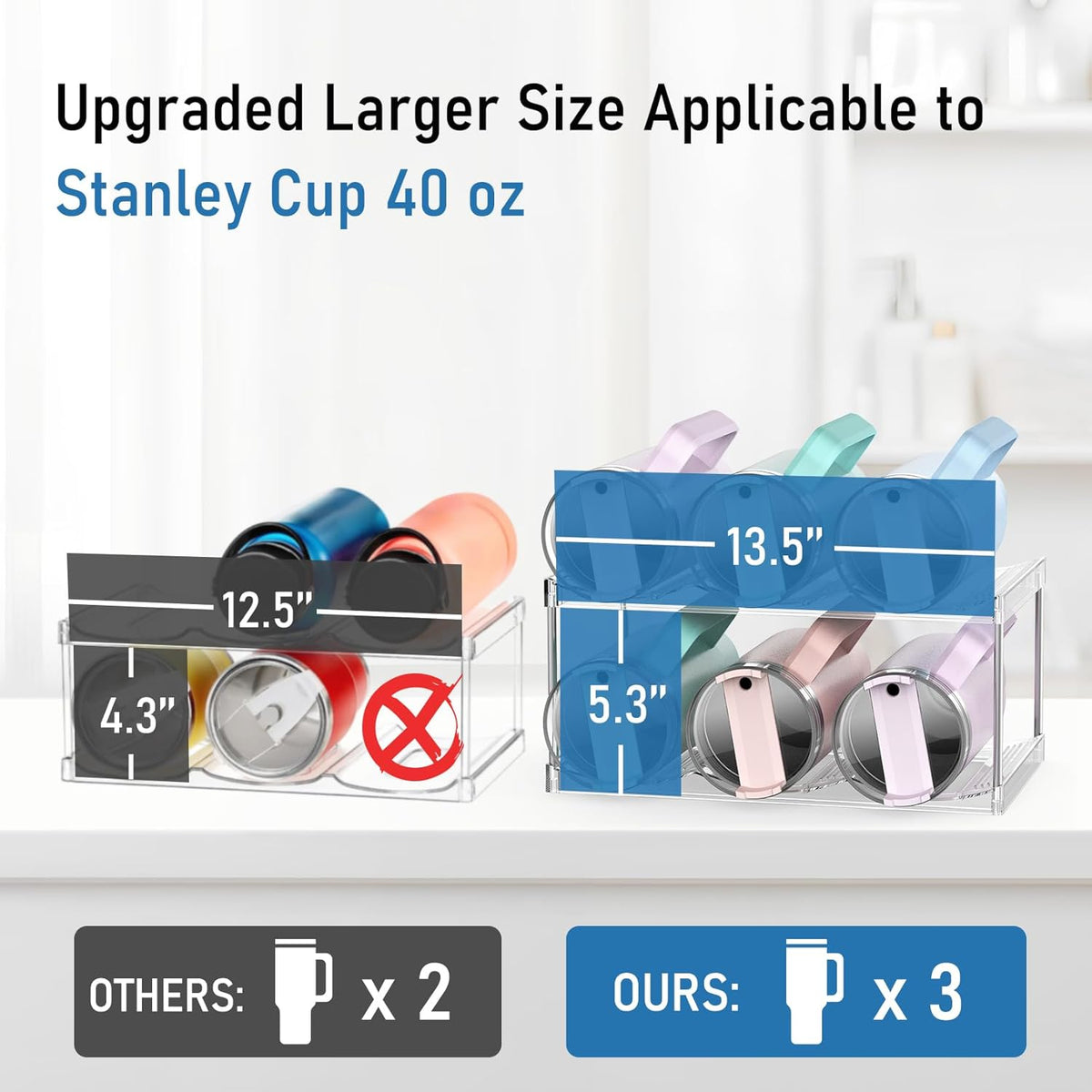 Countertop bottle organizer